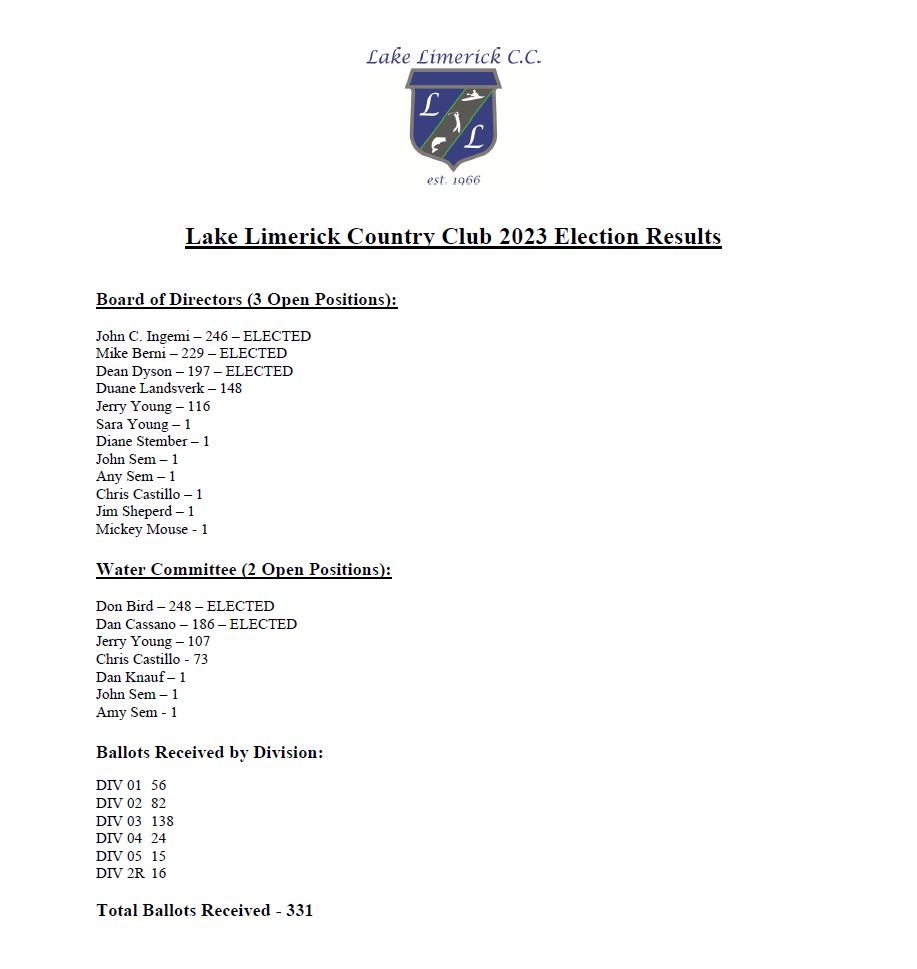 2023 Election Results